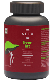How Your Life Can Be Improved By Setu Health Supplements