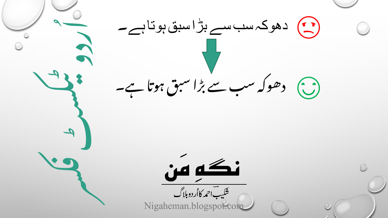 اردو ٹیکسٹـ فکسر کچھ خراب اینکوڈنگ والی تحاریر کے بارے میں