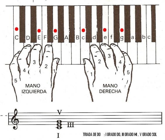 The Walking Dead Vol 1 29 TPB Extras Ultimate
