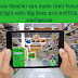 How Retailer can make their Future Bright with Big Data and Artificial Intelligence