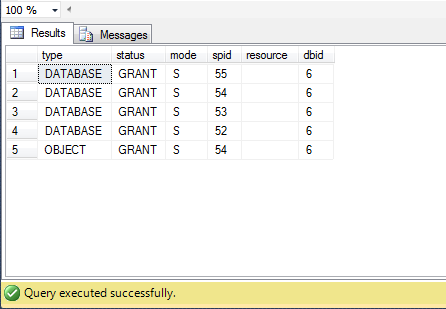 Techie-Friendly Blog: Locking in SQL Server with Practical Examples