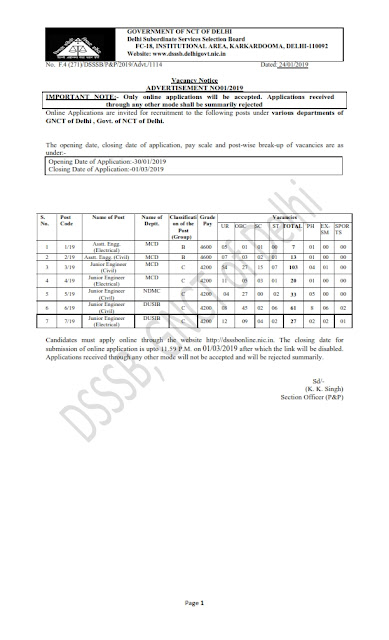 Recruitment of various post in DSSSB