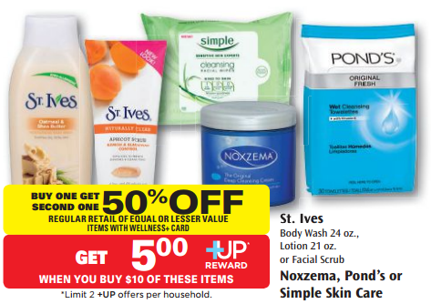 ABOUT COUPONING101