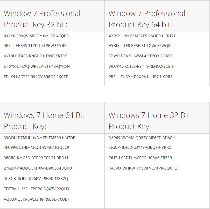 real windows 7 product keys for free