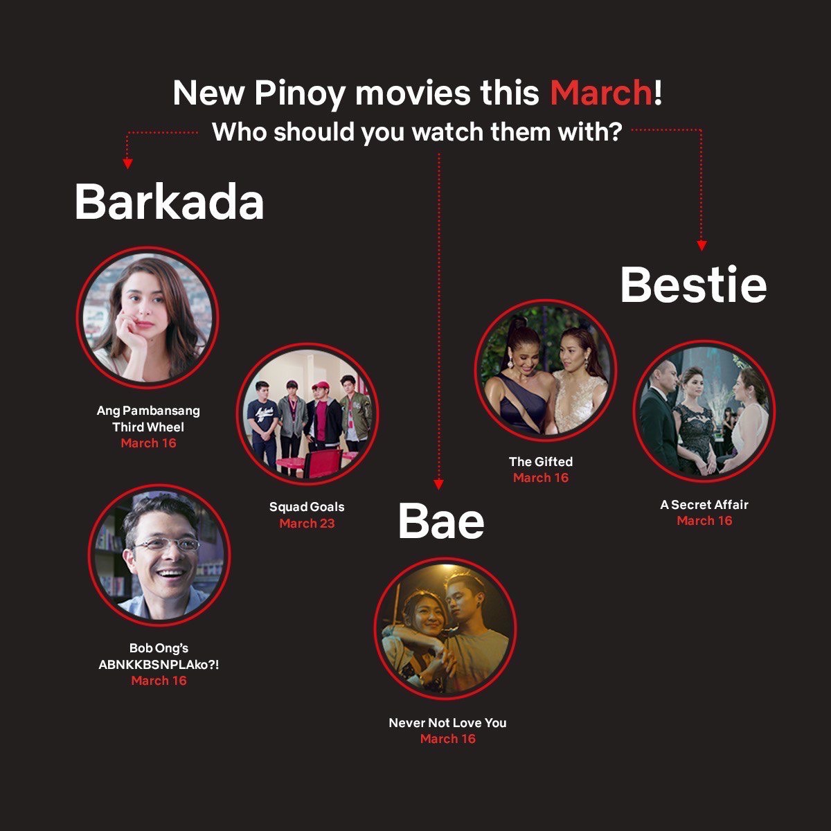 Here's the Full Filipino Movie Line-up Coming Out on Netflix on March 2020