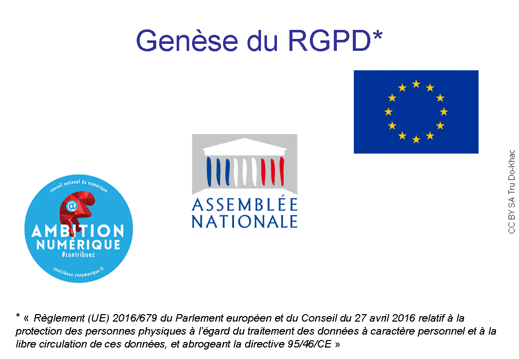 Le Répertoire sur l'Entreprise Numérique Créative : innovation, transformation et gouvernance