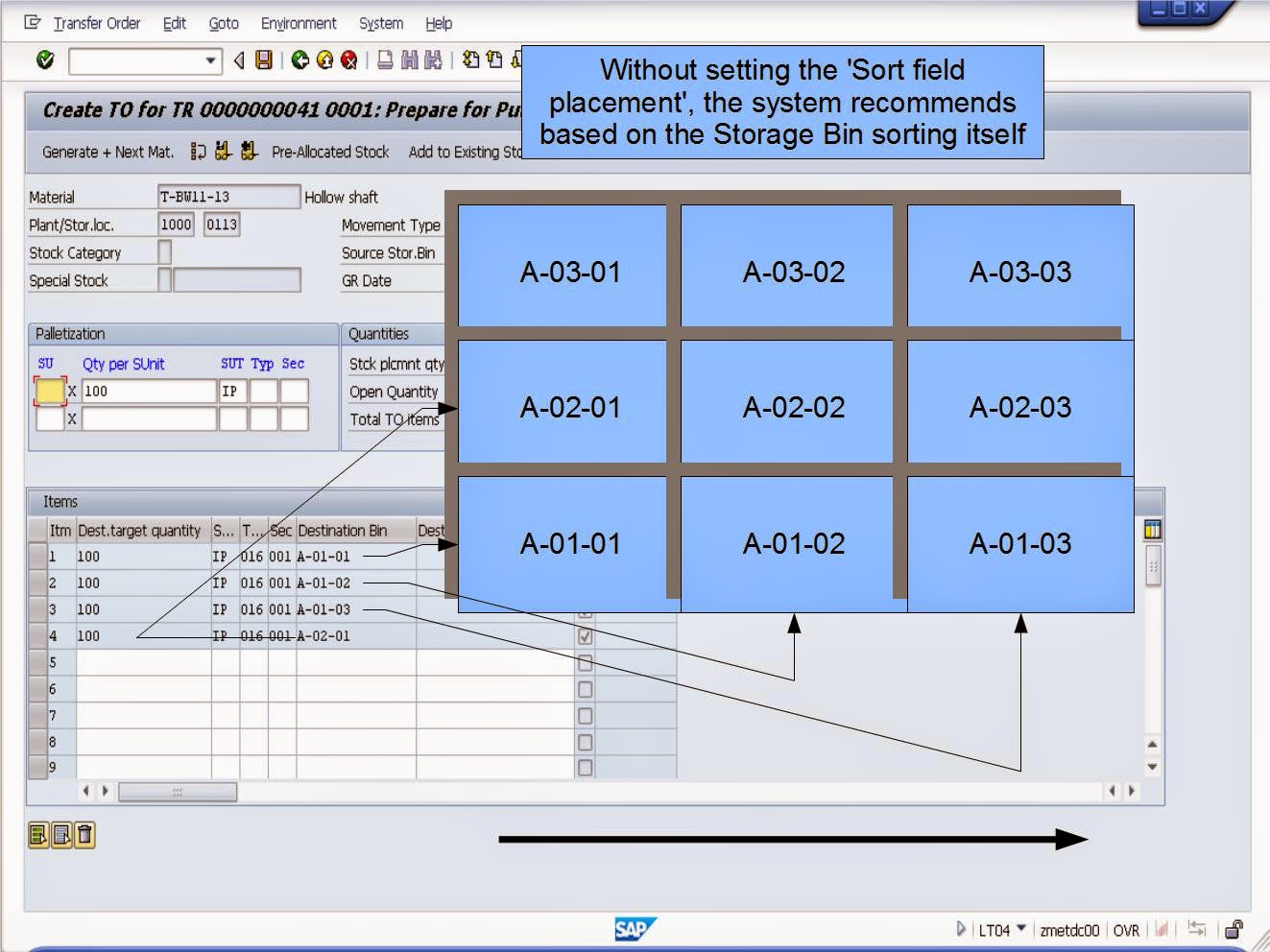 青蛙SAP分享 Froggy's SAP sharing WMS Putaway Strategy Next Empty Bin