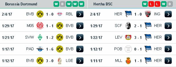 [Image: Dortmund3.jpg]