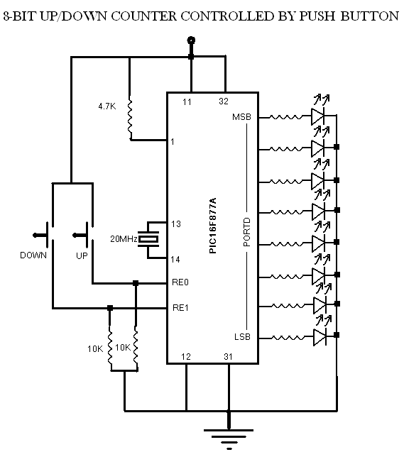 8 Bit Up Counter Circuit Diagram