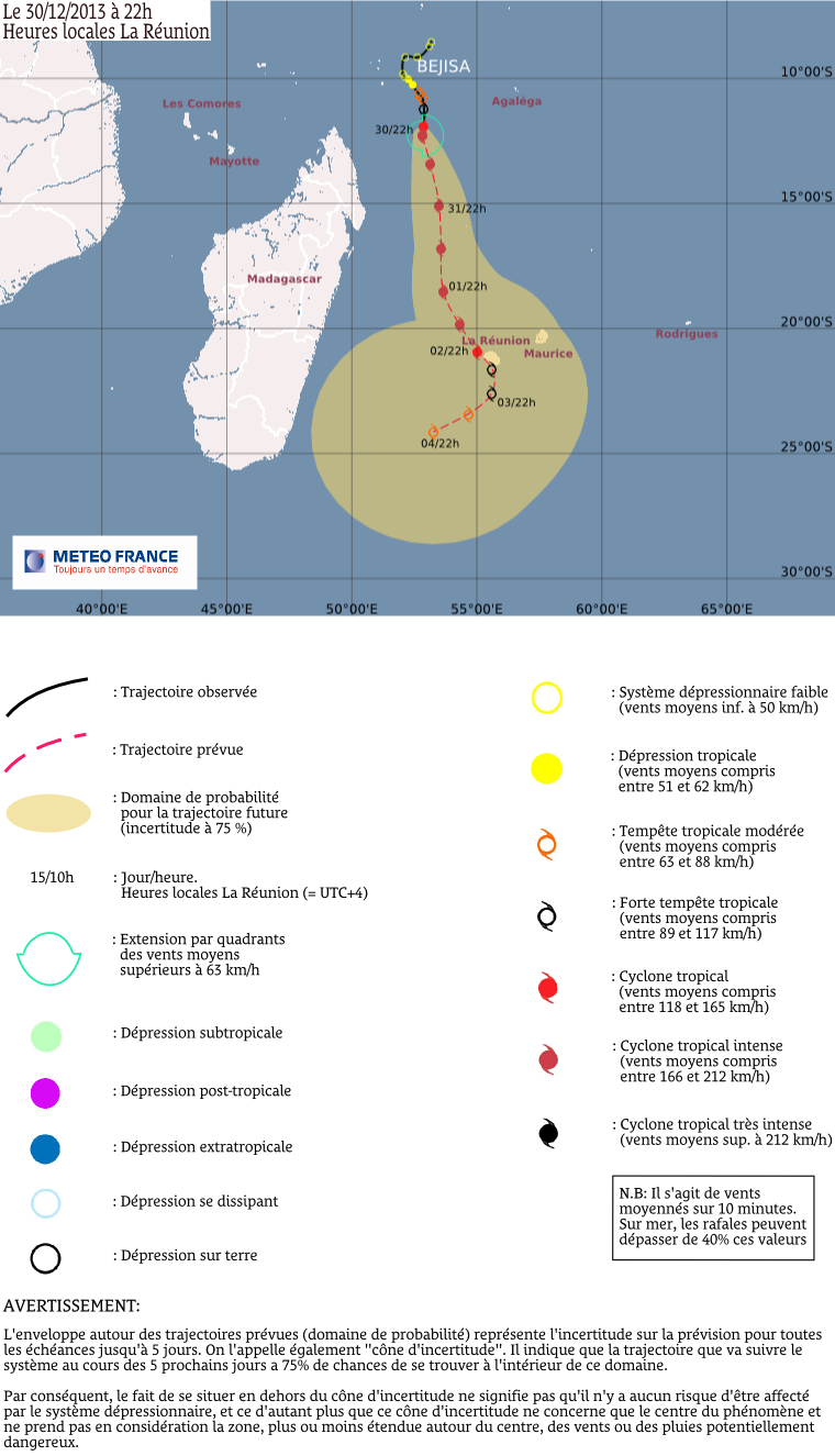 Trajectoire prévue pour le cyclone tropical intense Béjisa