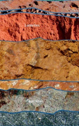 Foundation, Concrete and Earthquake Engineering: Residual Soil: Laterites  and Saprolites