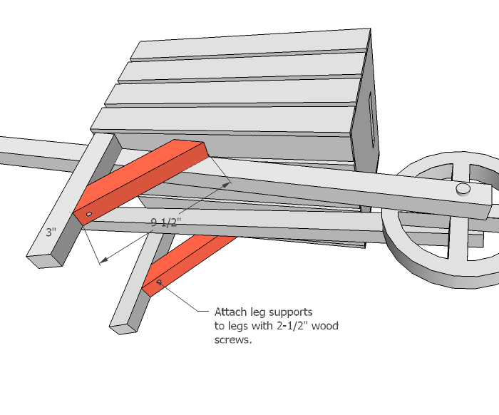 How to Build a Decorative Wood Wheelbarrow Pneumatic Addict