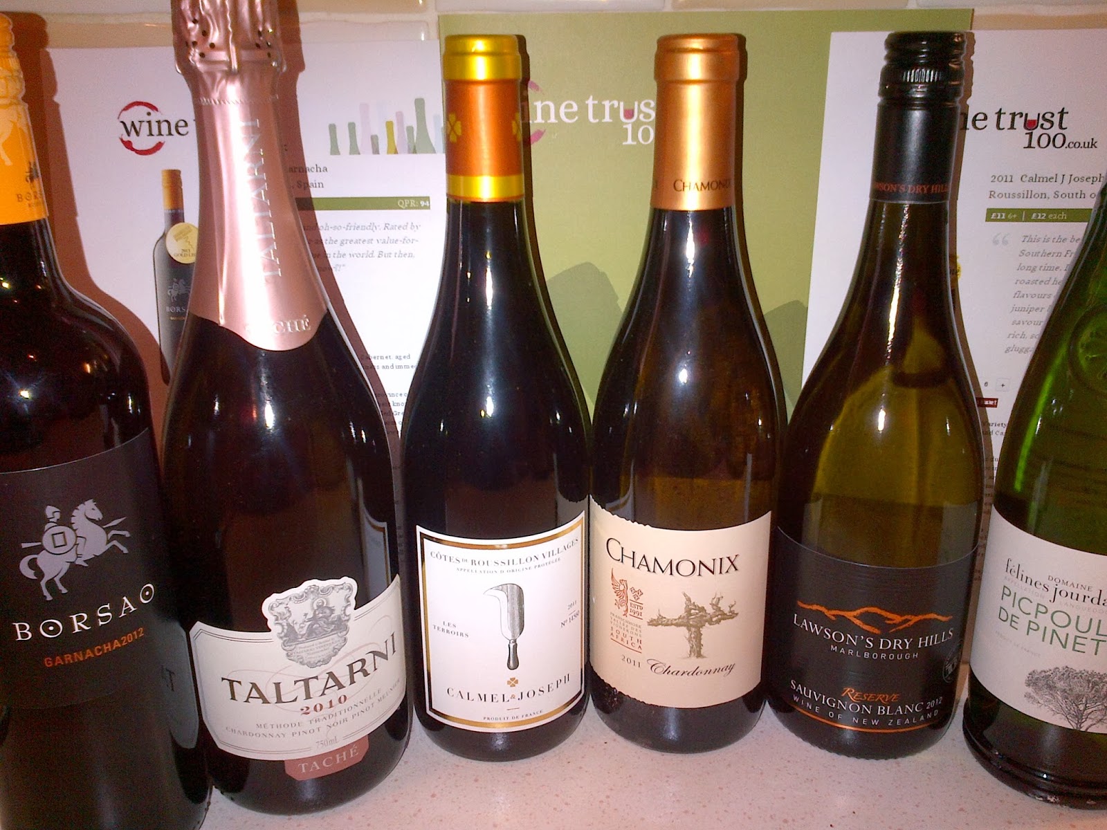 The Cambridge Wine Blogger Wine Trust 100