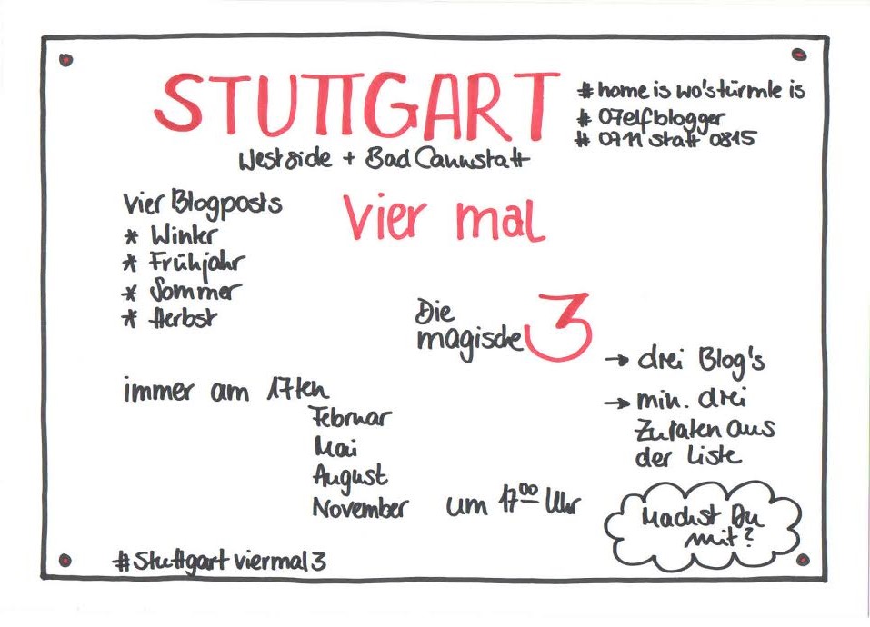 Stuttgart Spart Es Gibt Noch Mehr Locher Als Das Loch 21