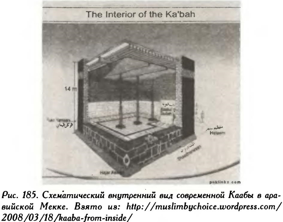 La Nouvelle Chronologie de Fomenko, Nosovskiy et al. La