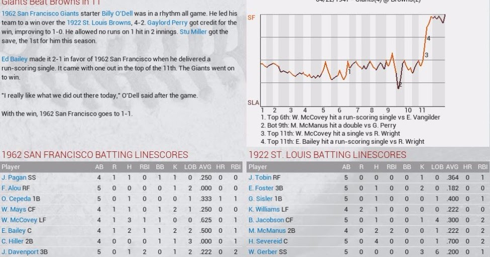 ootp baseball promo code ootp baseball promo code