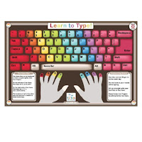 Technology Themed Classroom Ideas Printable Classroom