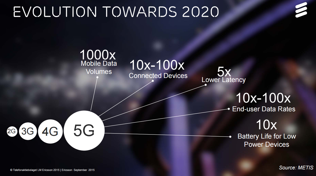Connected volumes. Connected volumes. Two different worlds space raven radio cut tranceye, space raven. Dj fonarev атмосфера 2000. Trinity test.