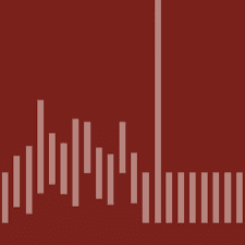 Algorithms Part 1 - Coursera free course