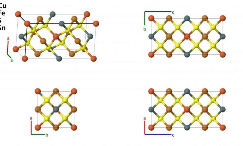 Speedy Freaks: Crystalline structures database provides recipes for non