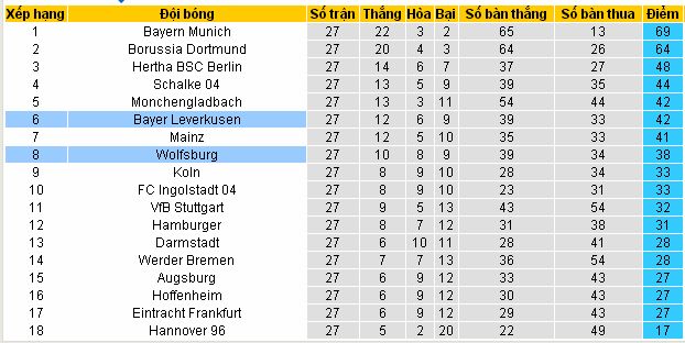 [Image: Leverkusen4.jpg]