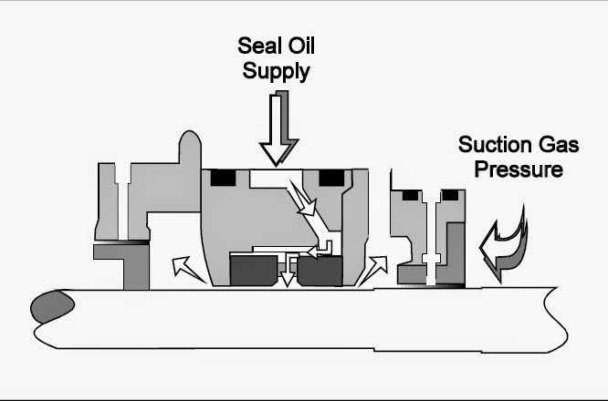 Engineering Photos,Videos and Articels (Engineering Search Engine