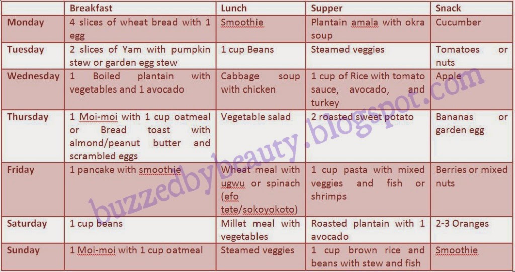 Healthy Food Healthy Nigerian Food Time Table