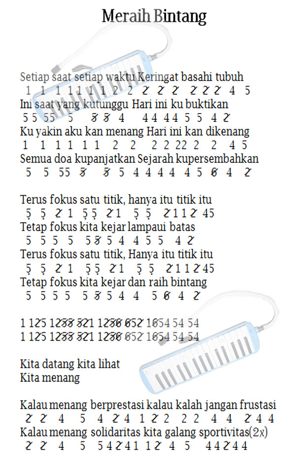 Cendol Dawet Not Angka Lagu Pamer Bojo World Tour Guidance