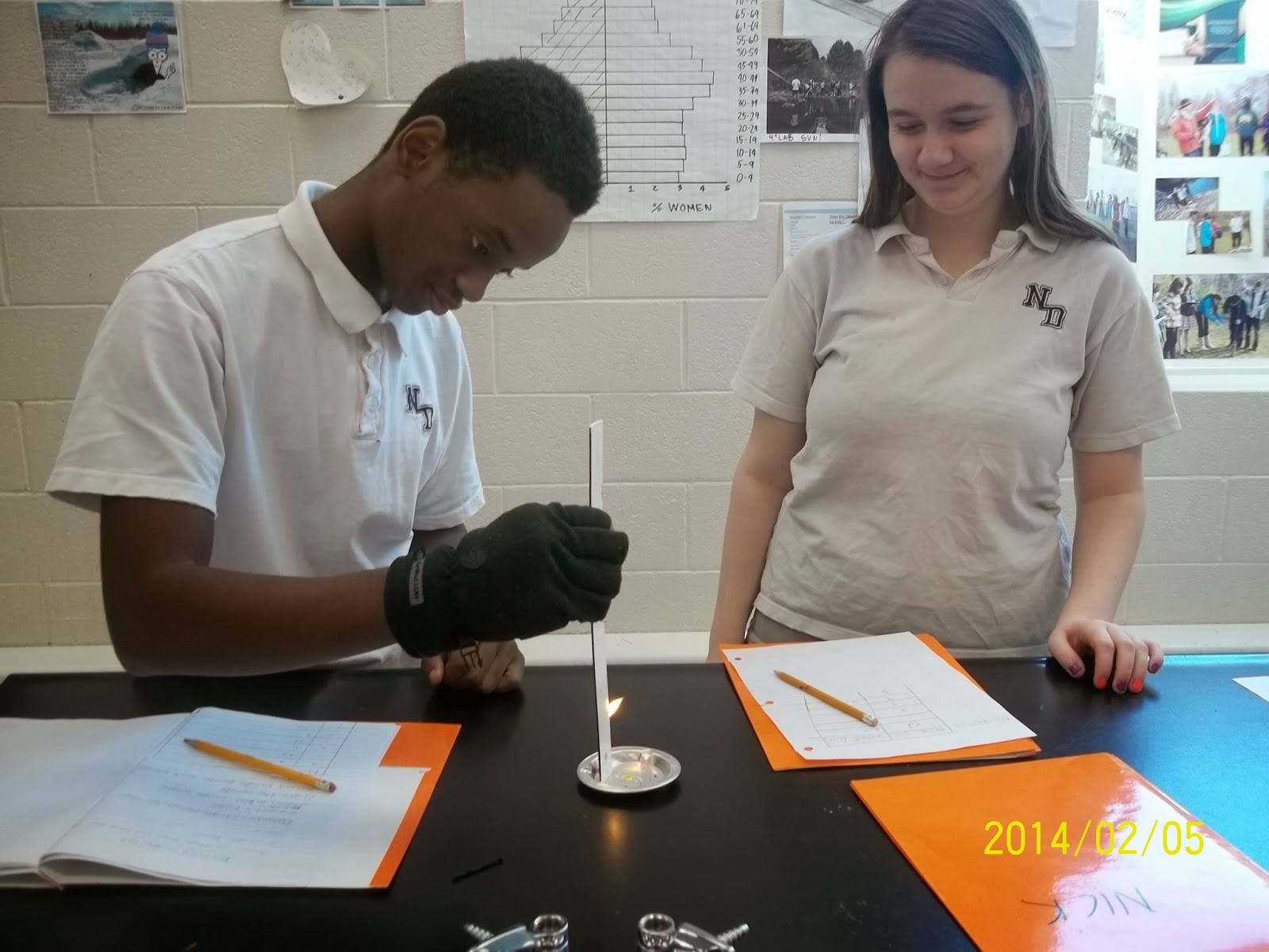 Hands On Science The Burning Candle Lab!