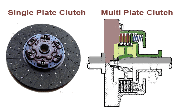 Difference Between Single Plate Clutch And Multi Plate Clutch