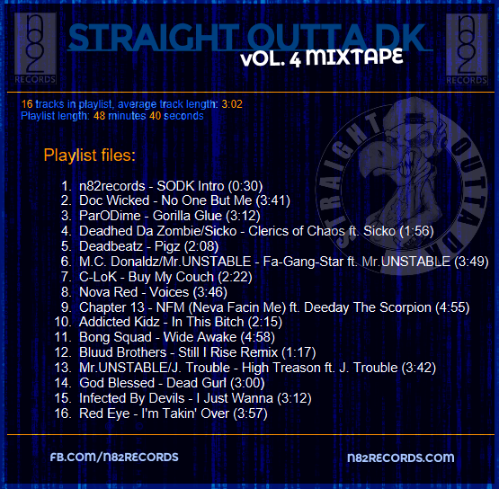 Straight Outta DK, Vol. 4 Mixtape