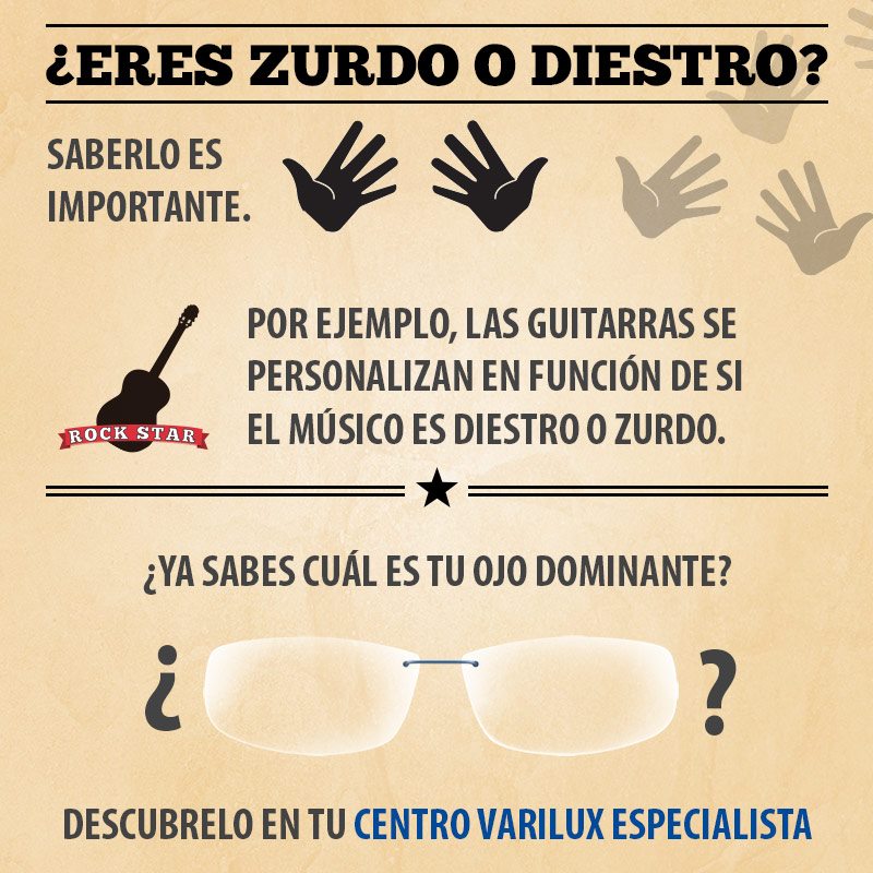 marpevision ¿Eres zurdo o diestro?