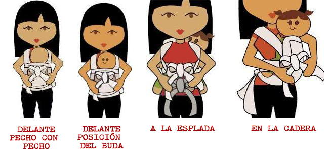 Como utilizar un Mei Tai