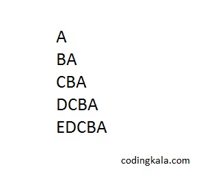 programming alphabets
