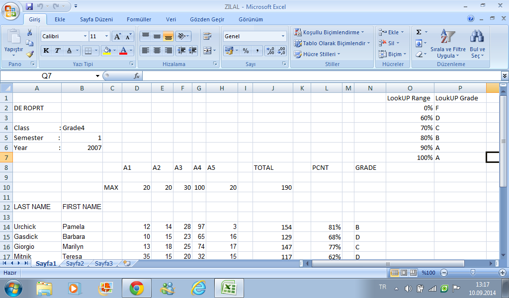 ALLISWELL HESAPLAMA TABLOSU