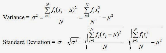 Introduction To Statistics Calculation Of Variance And Standard 