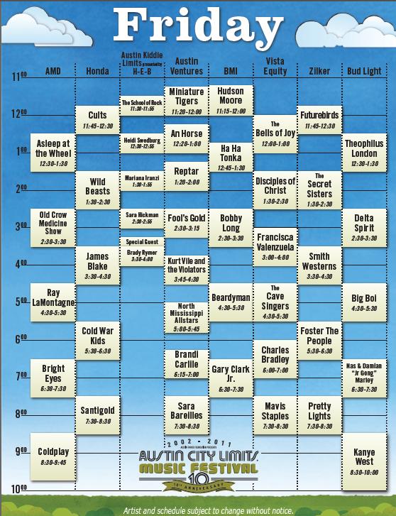 From Boston to Austin: ACL 2011: Block Schedule Released. Conflicts Identified.