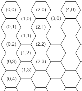 Graphics & Games: Hex Grids and Hex Coordinate Systems in Windows ...