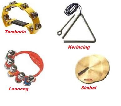 ALAT PERKUSI - BUNYI LANJUT dan BUNYI TIDAK LANJUT ~ Mulanya Di Sini