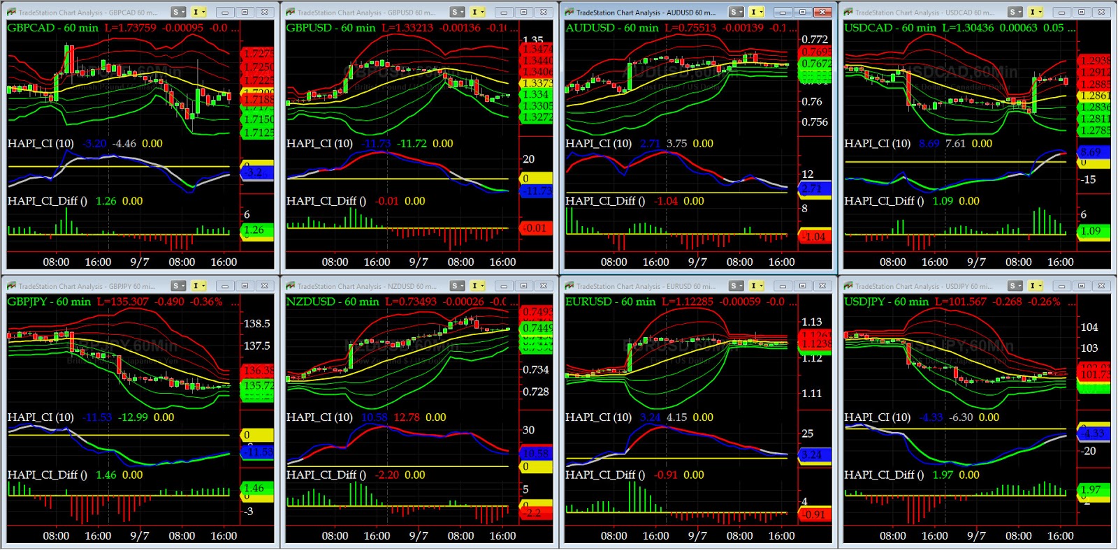 Hamzei analytics forex