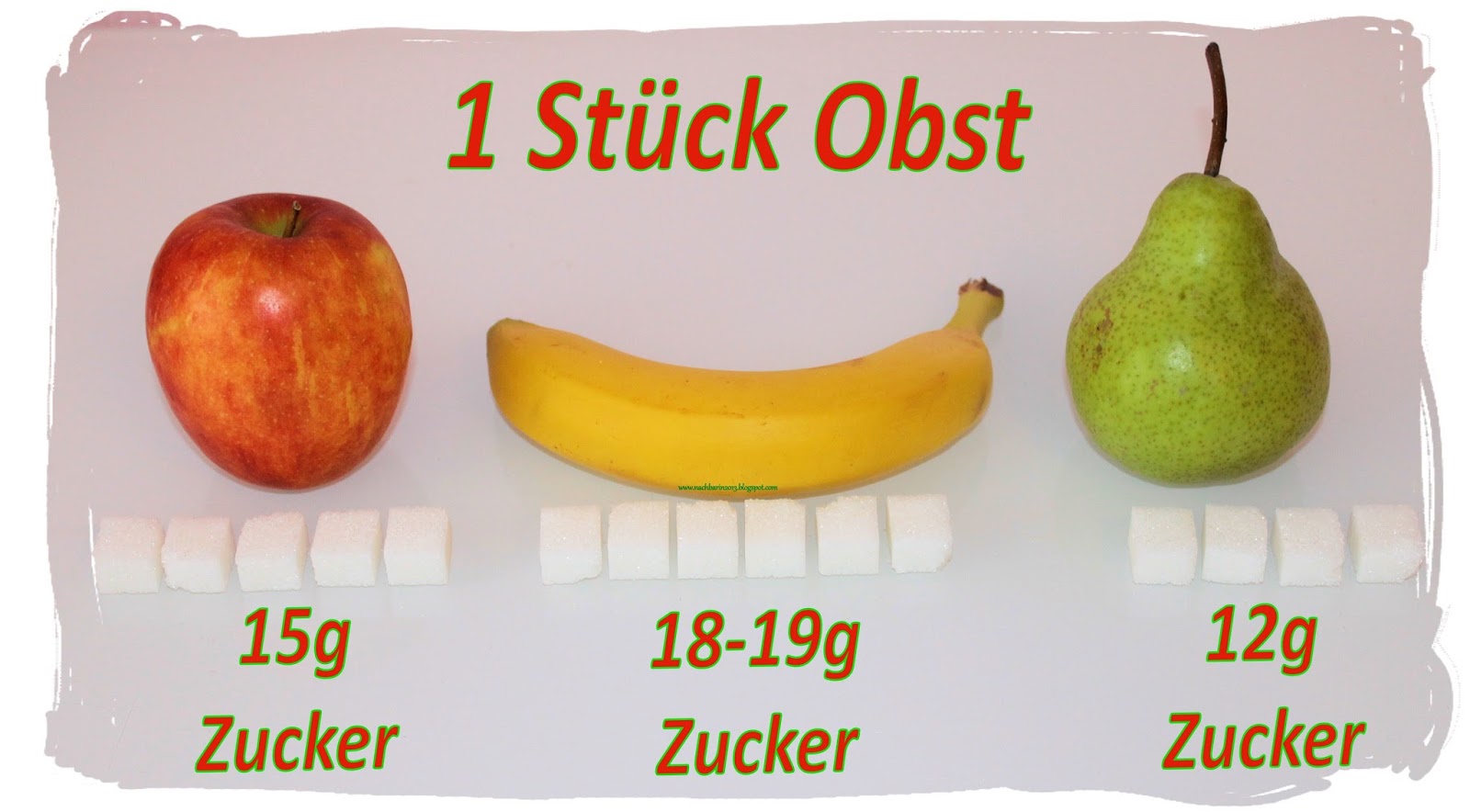Wie Viel Zucker Ist In Einer Banane nachbarin2013.blogspot.com