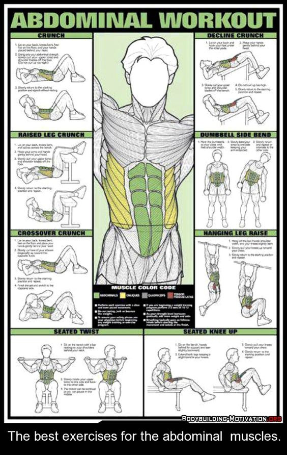 bodybuilding figurines Printable Workout More Training variations for