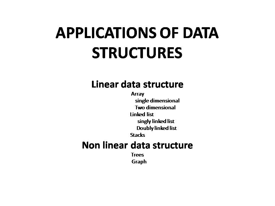 APPLICATIONS OF DATA STRUCTURES