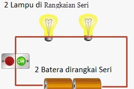Kelebihan Dan Kekurangan Rangkaian Seri dan Rangkaian Paralel Yang Harus Kalian Perhitungkan Sebelum Memutuskan Membuat Rangkaian Yang Sesuai Dengan Kebutuhan