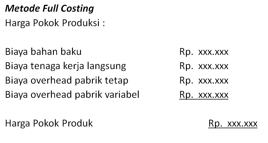 Cost allocation examples image