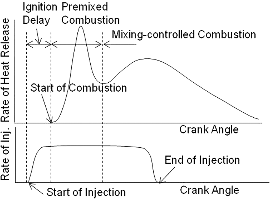Autoelex Blog: July 2014
