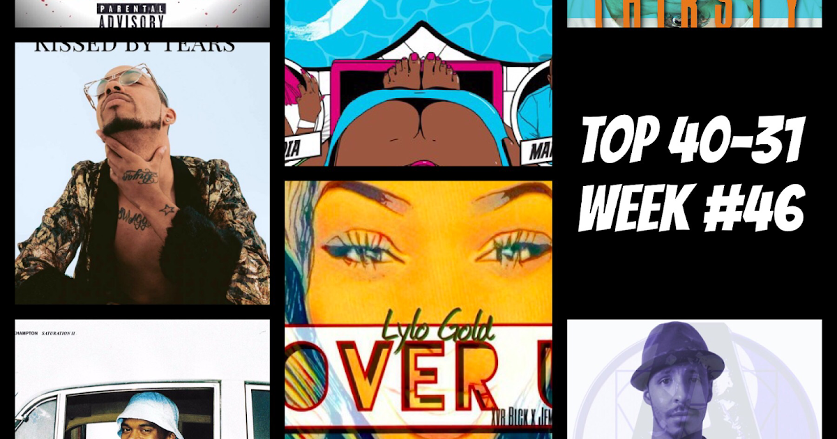 The Weekly Top 40 The Weekly Top 40 Week 46