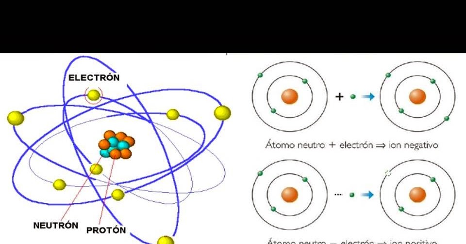 Las Vryas- @habitarse.virtual. Un espacio de Bienestar Integral y Artes