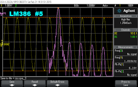 Pushing the drive to get obvious clipping of the sine wave results in a 2nd harmonic of -40 dBc.