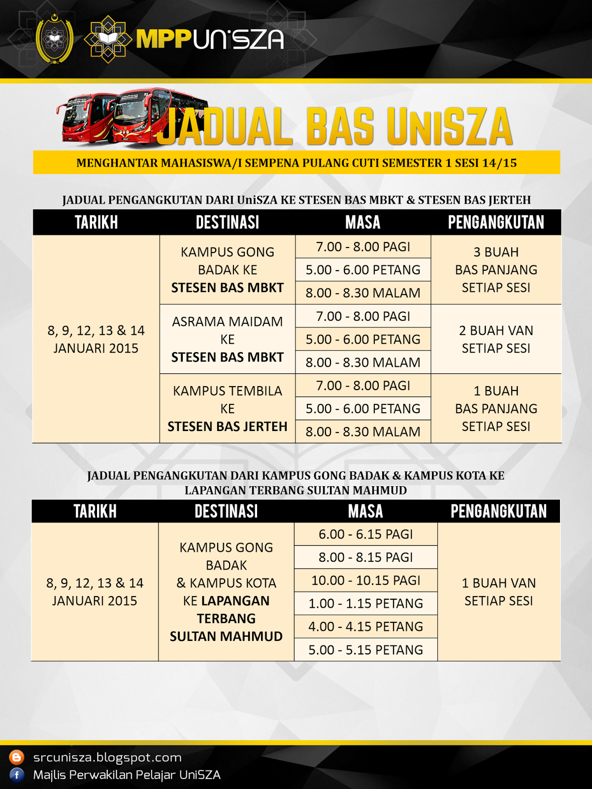 January 2015 ~ MPP UniSZA